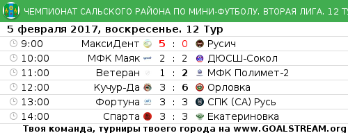 2 тур.png 2 тур.png
